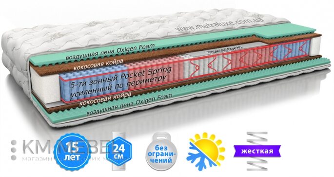 Матрас «Rose» 2000мм двусторонний